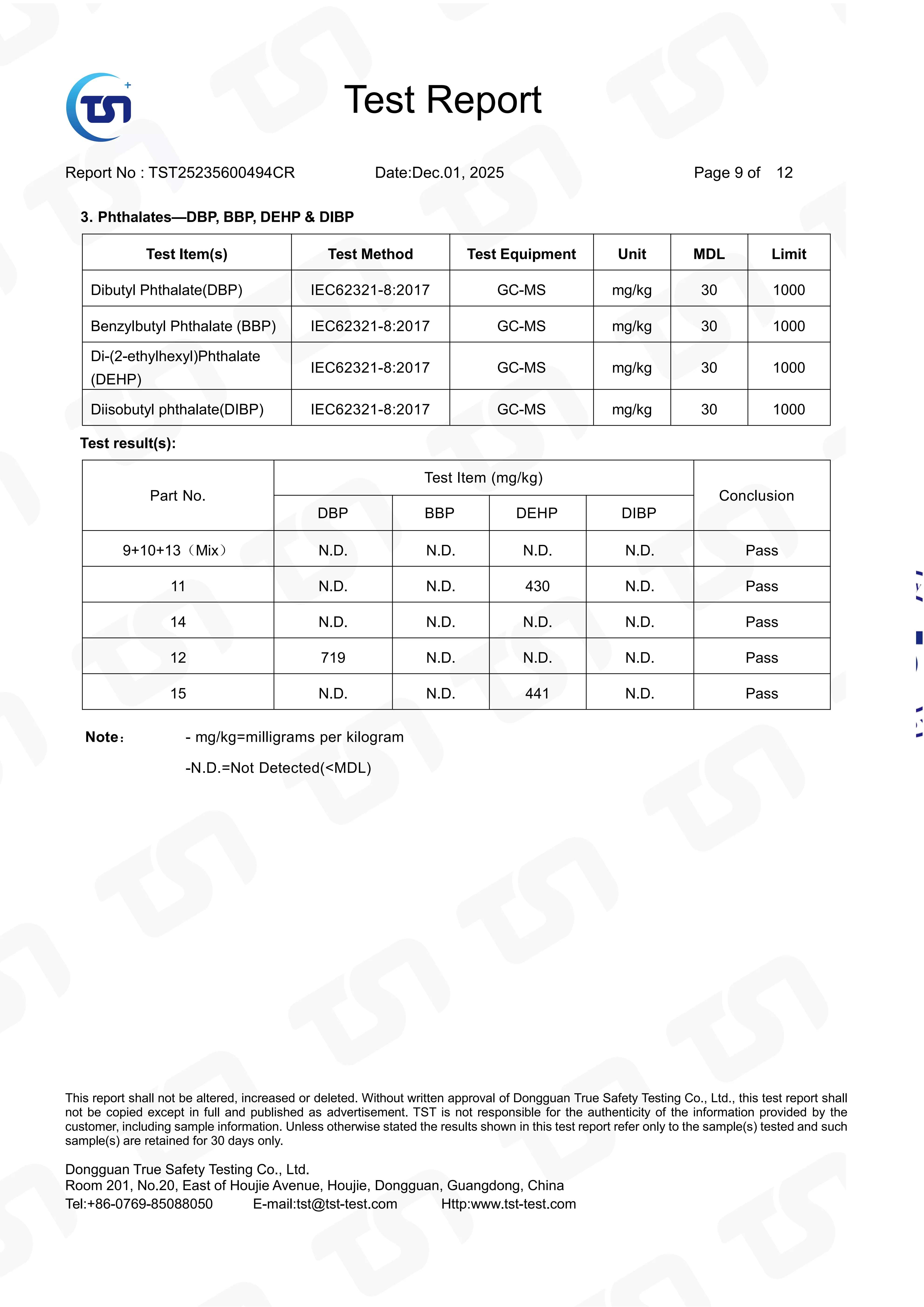 TST25235600494CR+欧迪广东佳纯+欧盟ROHS报告_09