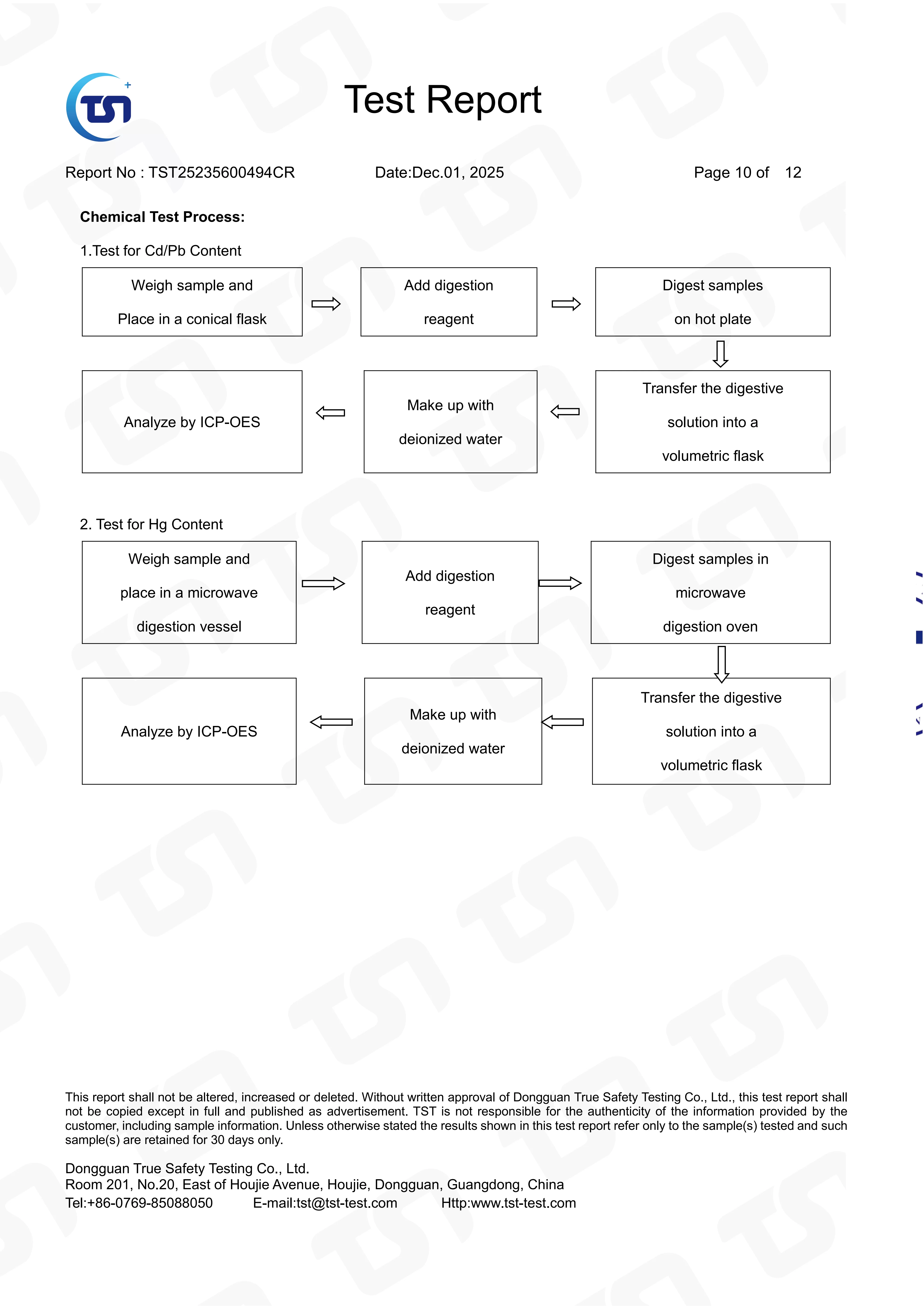 TST25235600494CR+欧迪广东佳纯+欧盟ROHS报告_10